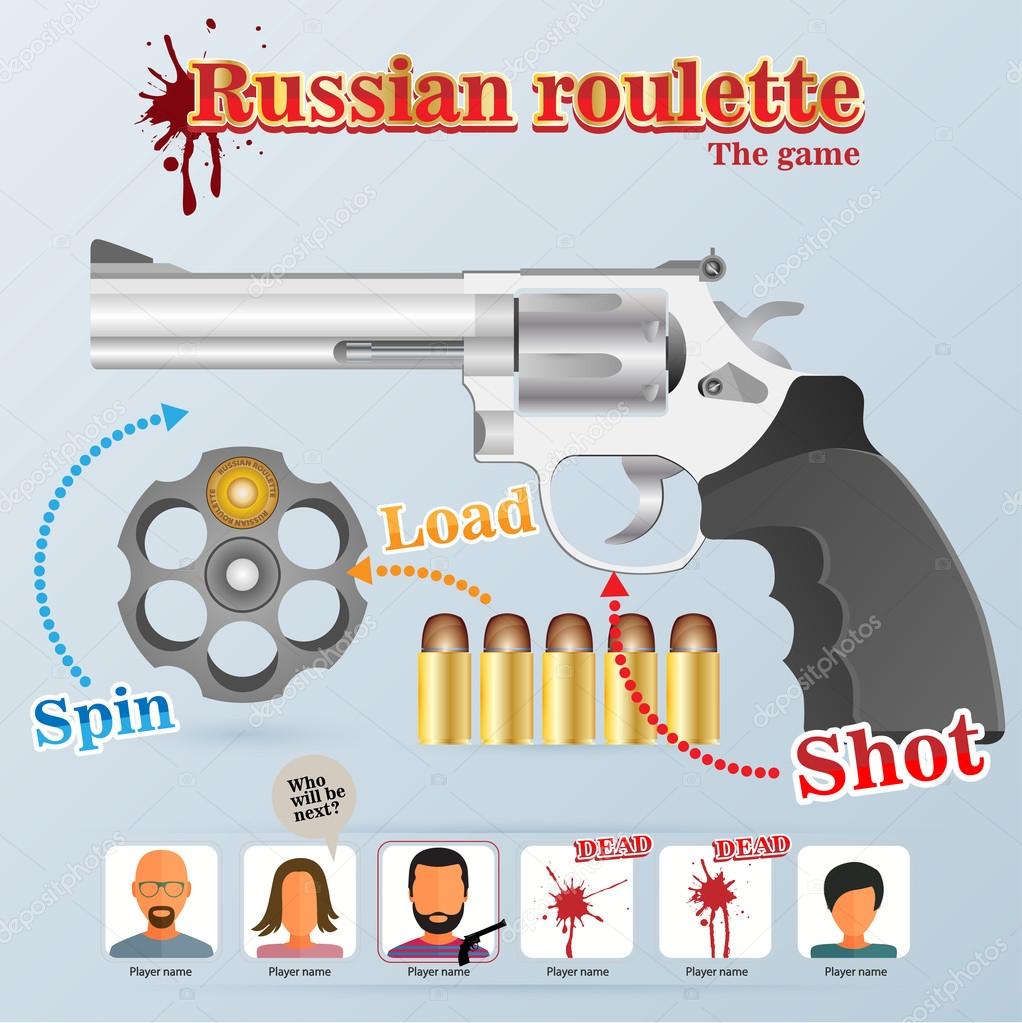 Vector russian roulette concept. Stock Vector by ©Mix3r 52521487